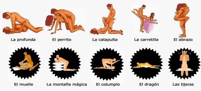 El aumento del miembro con la ayuda espandera